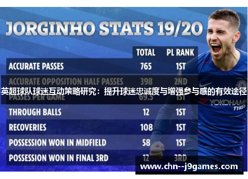 英超球队球迷互动策略研究：提升球迷忠诚度与增强参与感的有效途径