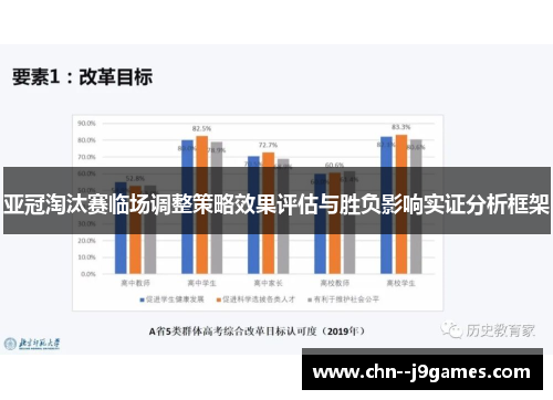 亚冠淘汰赛临场调整策略效果评估与胜负影响实证分析框架