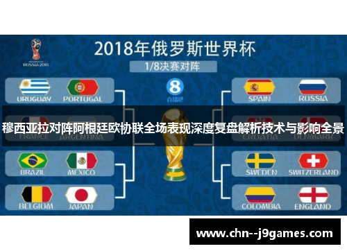 穆西亚拉对阵阿根廷欧协联全场表现深度复盘解析技术与影响全景