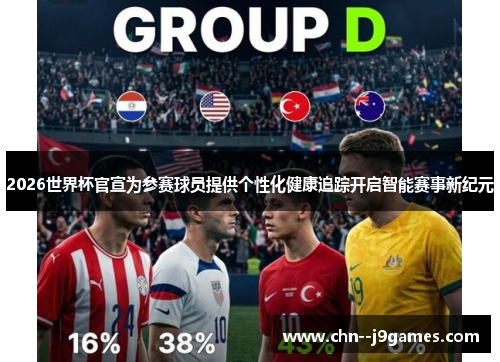 2026世界杯官宣为参赛球员提供个性化健康追踪开启智能赛事新纪元